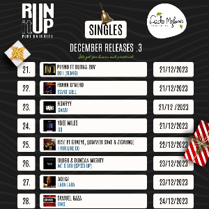DECEMBER by Run it Up! PH | Listen on Spotify, Apple Music, YouTube & more