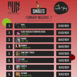 FEBRUARY by Run it Up! PH | Listen on Spotify, Apple Music, YouTube & more
