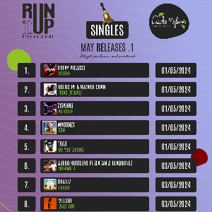 May by Run it Up! PH | Listen on Spotify, Apple Music, YouTube & more