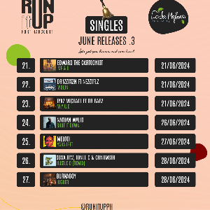 June by Run it Up! Port Harcourt | Listen on Spotify, Apple Music, YouTube & more